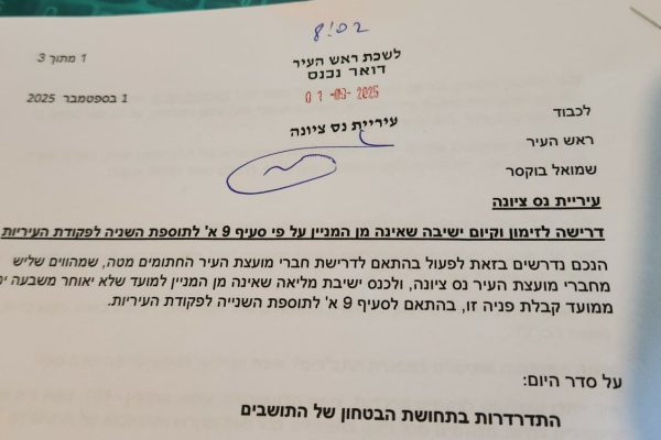 חברי האופוזיציה מעלים הצעה לסדר בעניין השיטור העירוני ומצבו בעיר, לטענת הקואליציה העניין נדון כבר ביוני וגובשו פתרונות